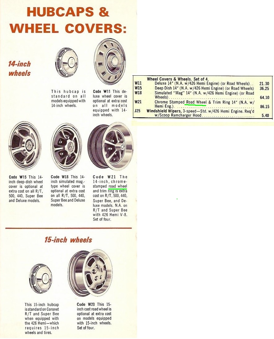 Attached picture ROAD WHEEL-5.jpg